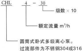 CHL型不銹鋼圓筒式輕型多級(jí)泵