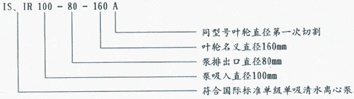 IS、IR型泵是臥式單級單吸清水離心泵